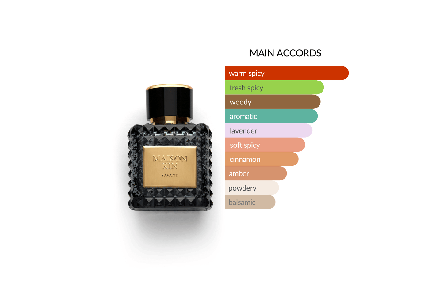 Savant Luxury Perfume EDP – Bold, Spicy & Sophisticated Men's Fragrance | Cinnamon, Grapefruit & Licorice