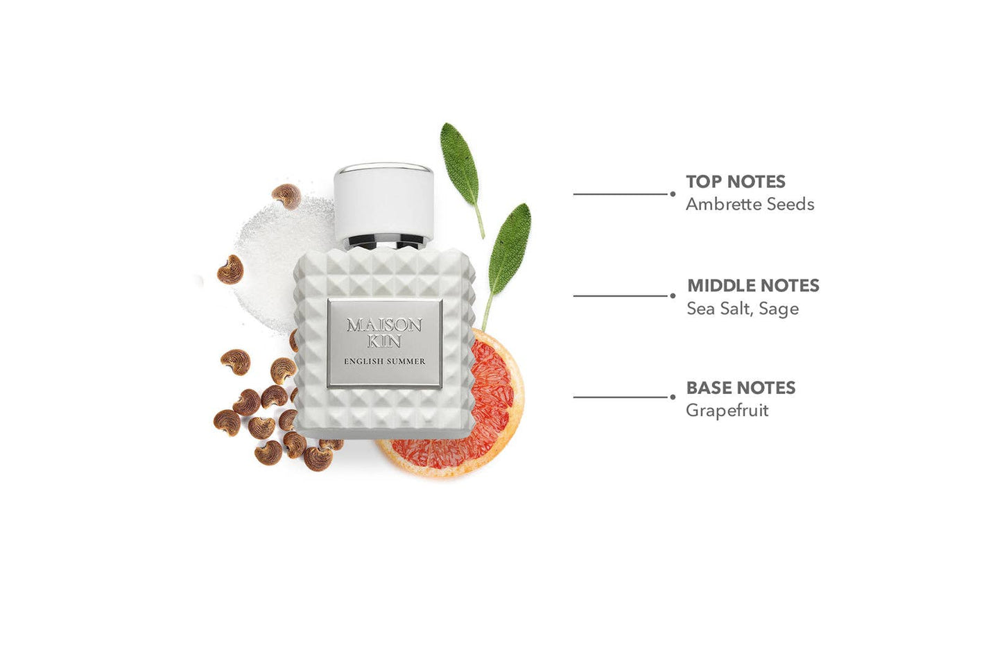 English Summer Perfume EDP – Fresh, Coastal, Clean & Breezy Unisex Fragrance | Sea Salt, Sage & Summer Vibes