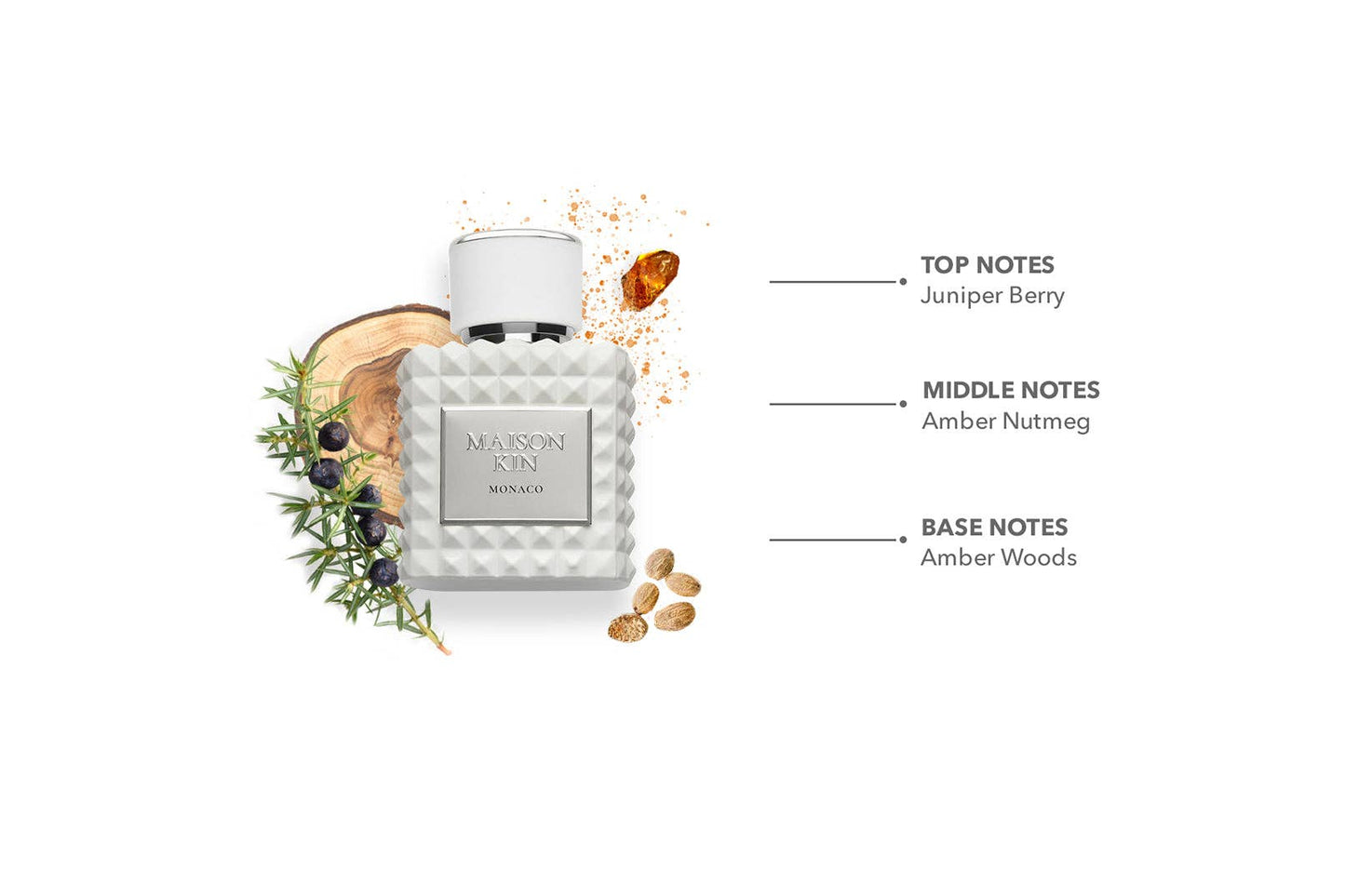 Monaco Luxury Perfume EDP β Fresh, Spicy & Sophisticated Juniper Berry, Nutmeg & Amber Wood Fragrance