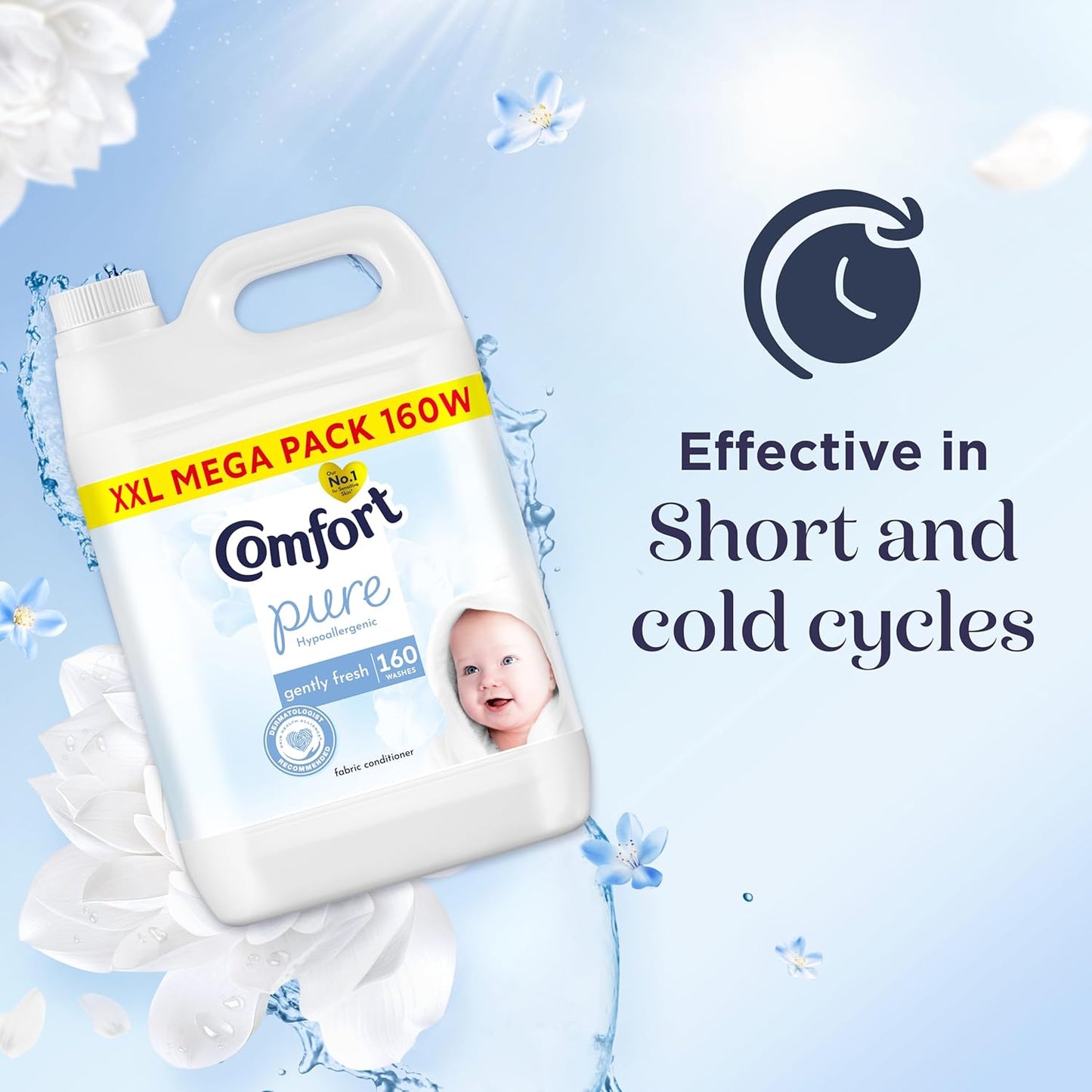 2 Pack Comfort Pure Sensitive Fabric Conditioner 2 x 160 washes (4.8 L Each)