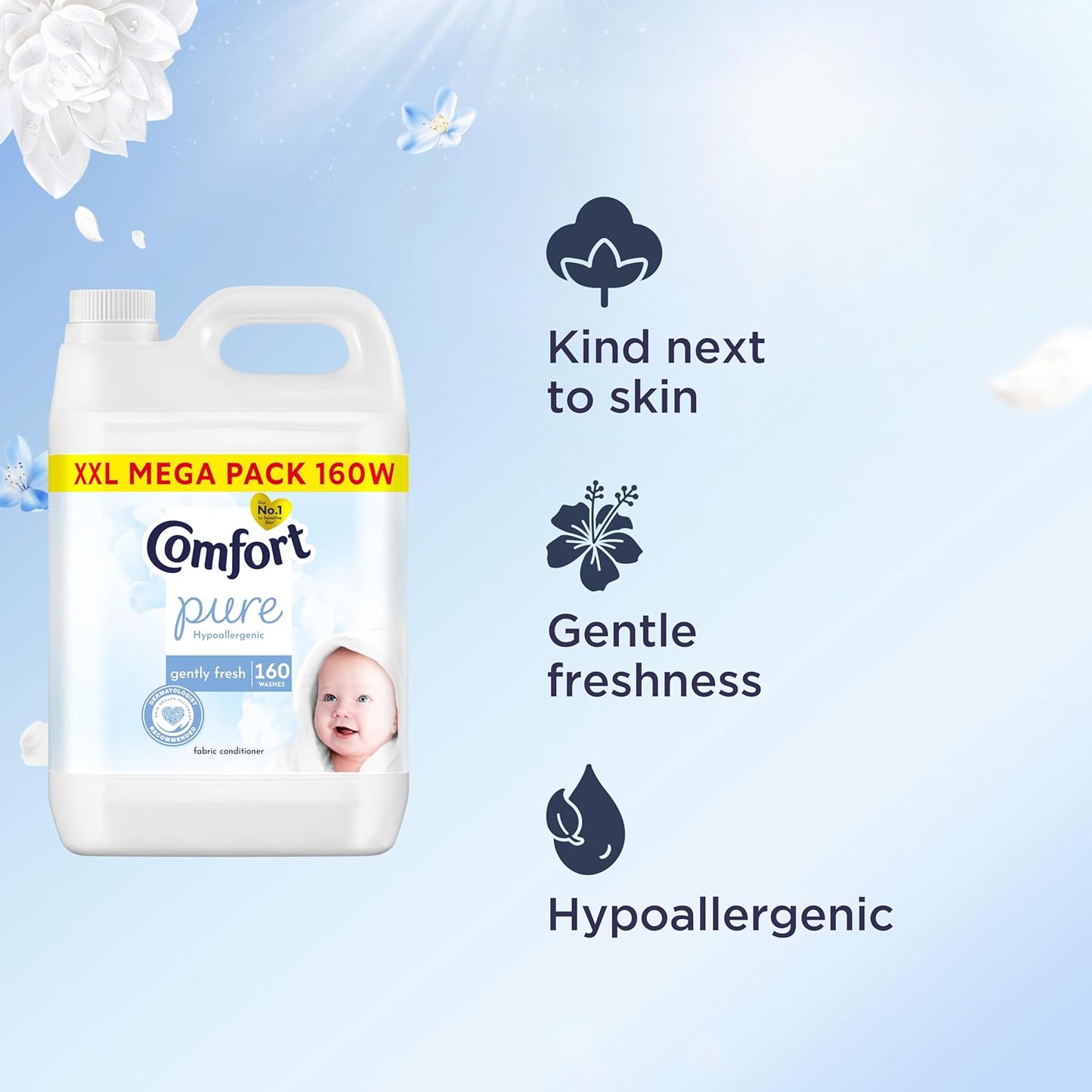 2 Pack Comfort Pure Sensitive Fabric Conditioner 2 x 160 washes (4.8 L Each)