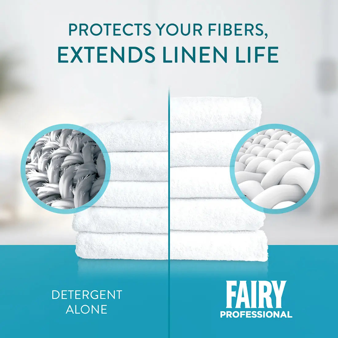 2 Pack Fairy Non-Bio Professional Laundry Bundle | Detergent + Fabric Conditioner | Tough on Stains, Gentle on Skin | Mega Bundle