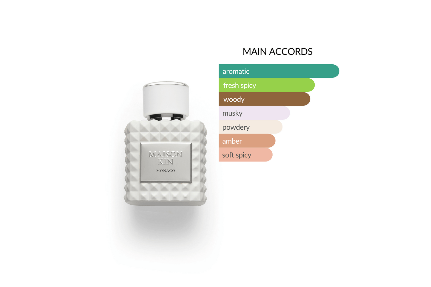Monaco Luxury Perfume EDP β Fresh, Spicy & Sophisticated Juniper Berry, Nutmeg & Amber Wood Fragrance