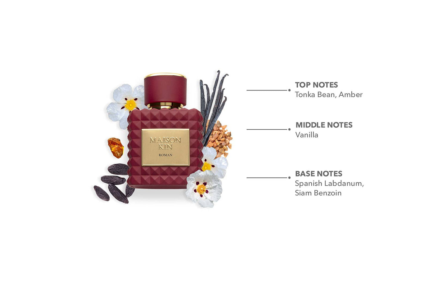 Roman Luxury Perfume EDP – Bold & Sexy Amber Fragrance with Tonka Bean, Vanilla & Amber | Unforgettable Elegance