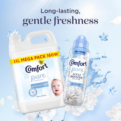 2 Pack Comfort Pure Sensitive Fabric Conditioner 2 x 160 washes (4.8 L Each)