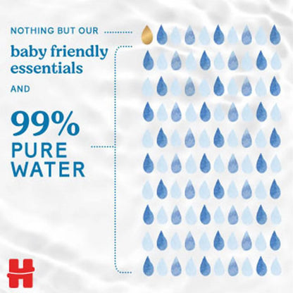 8x56 Huggies Extra Care Sensitive 99% Water Baby Wipes, Big Pack 448 Wipes