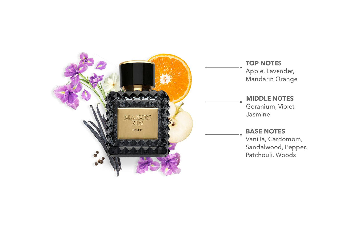Italo Luxury Perfume EDP – Warm, Spicy & Elegant Unisex Fragrance with Vanilla, Coffee & Precious Woods